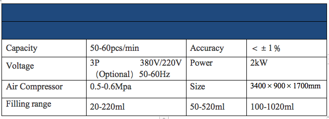 Linear Type Filling Machine
