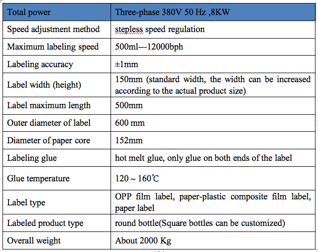 Rotary Type Filling Machine For Liquid/Paste