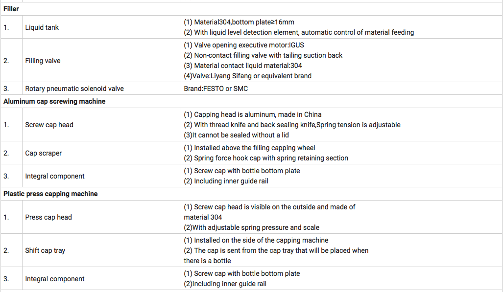 Rotary Type Filling Machine For Liquid/Paste