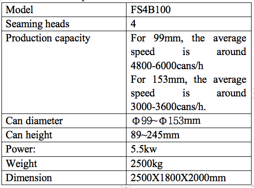 Rotary Type Filling Machine For Liquid/Paste