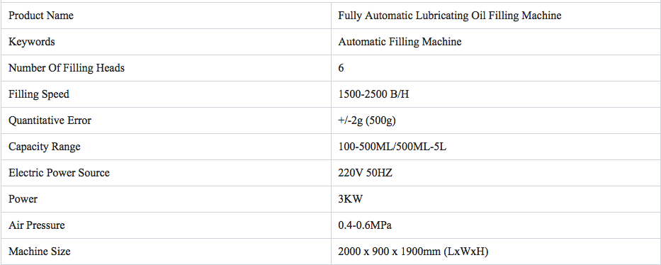 Linear Type Filling Machine