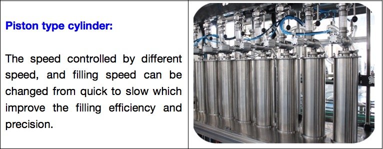 Linear Type Filling Machine